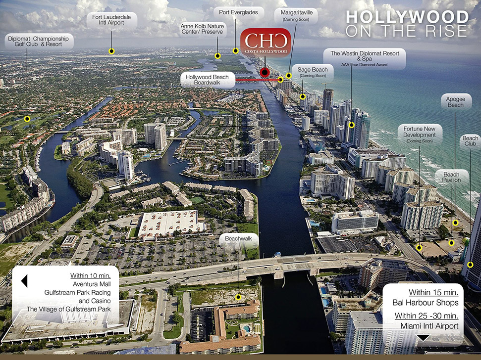 Ubicación del proyecto Costa Hollywood