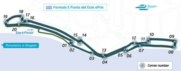 Punta-Del-Este-ePrix